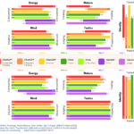Blog 1516 Artificial intelligence Psychology study en IA psychometrie 2.png 2