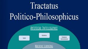 Tractatus Politico Philosophicus AI.v1.jpg